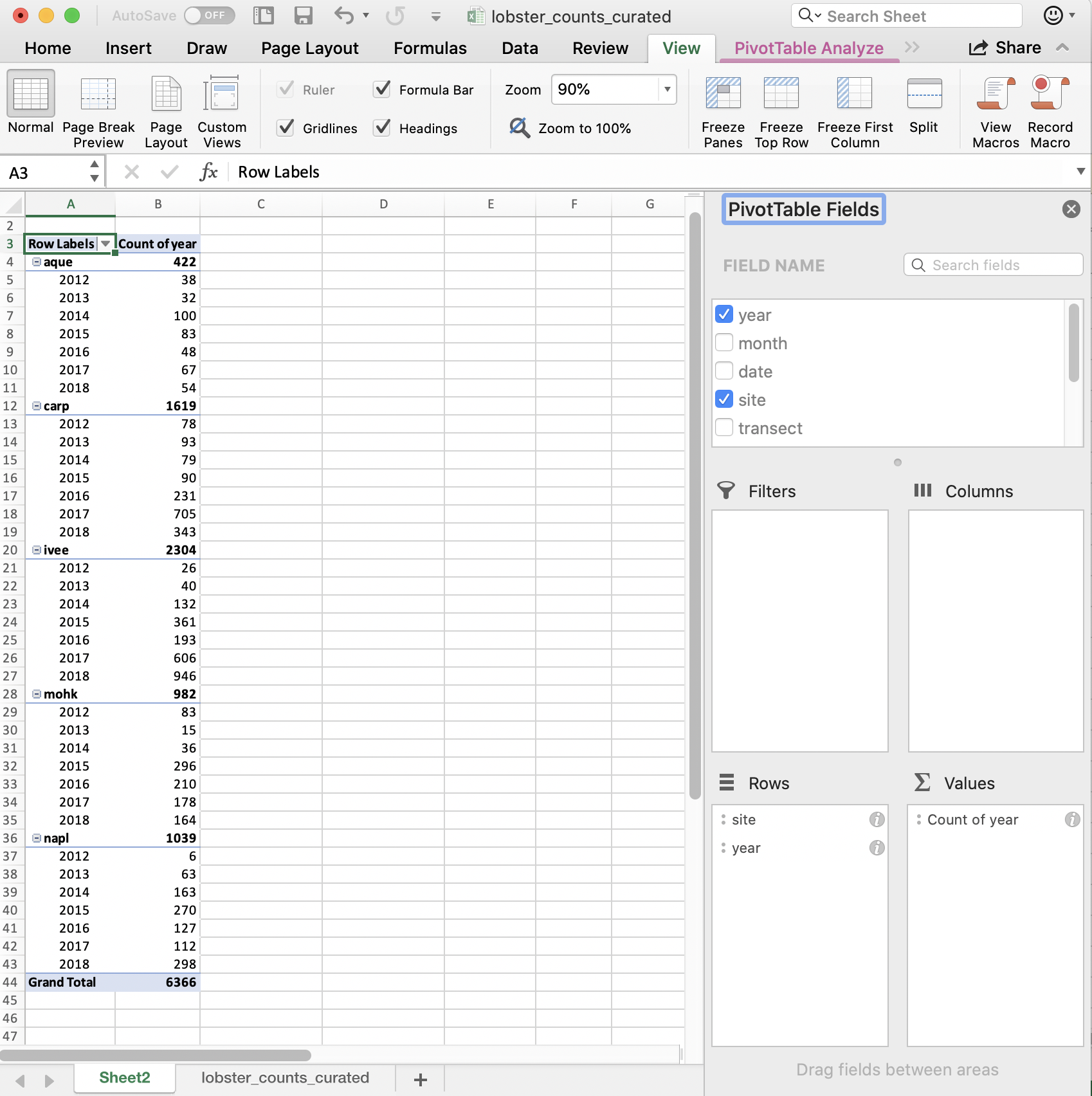 Chapter 6 Pivot Tables With Dplyr R For Excel Users